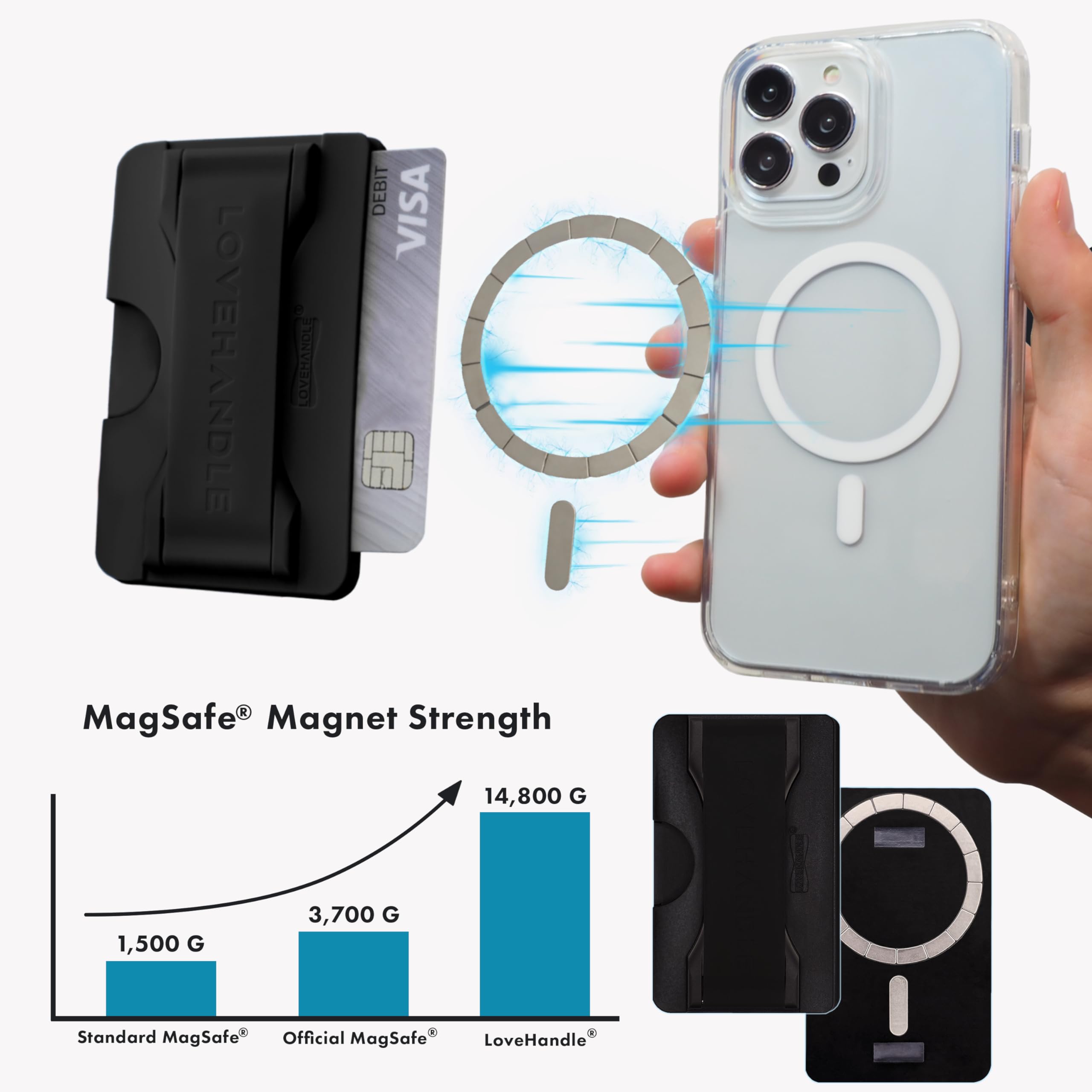LOVEHANDLE Phone Wallet with Kickstand and Adapter Ring for MagSafe, Phone Card Holder, Wireless Charging Compatible, Wallet Compatible with MagSafe - White - Image 5